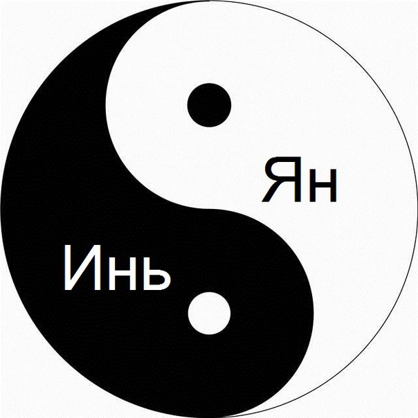 kislotno-shhelochnoy-in-yan-balans
